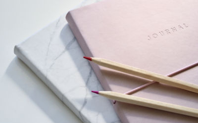 Setting Your Non-Negotiable Habits